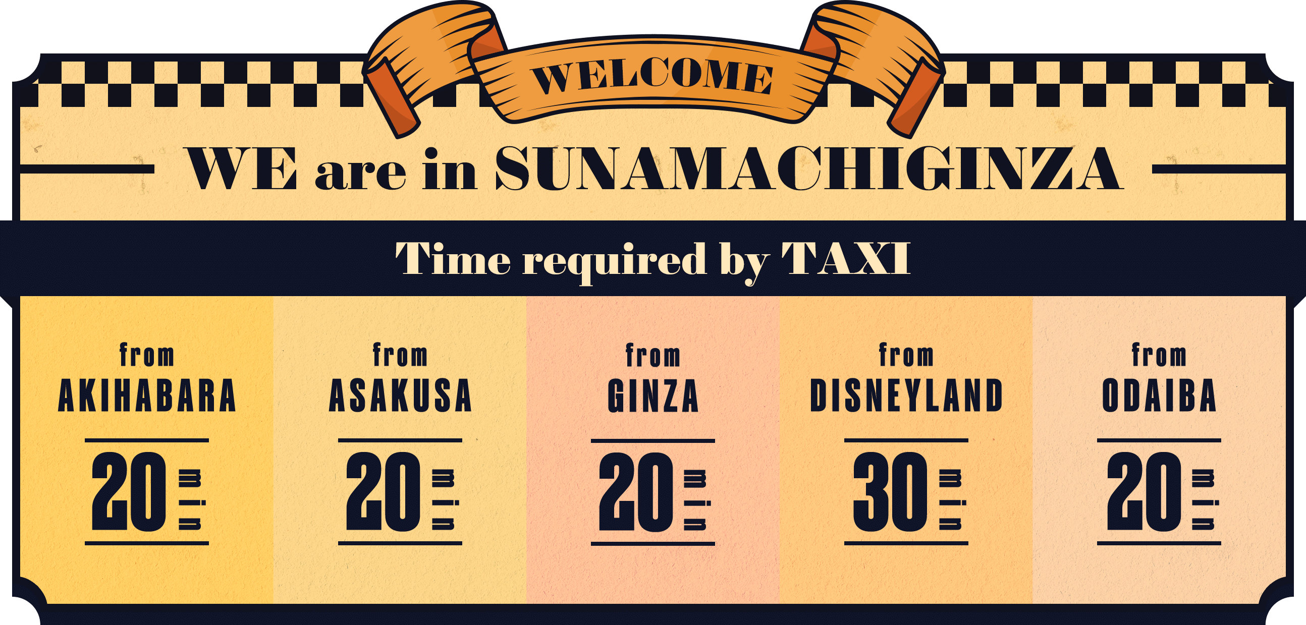 WELCOME WE are in SUNAMACHIGINZA Time required by TAXI
